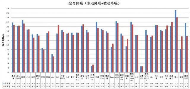 耳机长时间开最大音量易伤听力凯时尊龙最新网站36款无线款(图1)