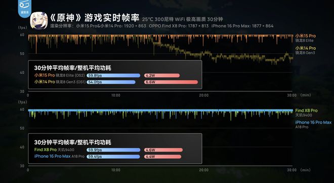 么选？盘点各大品牌才发现国产是真良心！尊龙凯时app平台双十一数码全家桶怎(图7)
