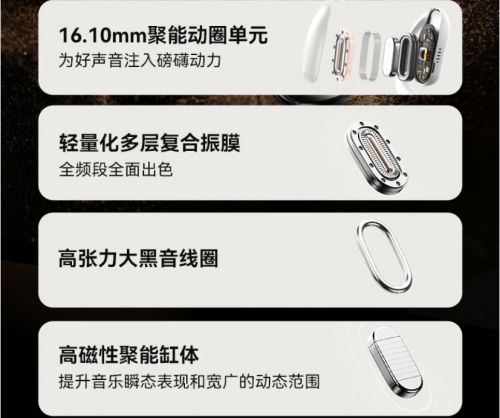 机是哪款品牌、最便宜的开放式耳机推荐尊龙凯时app平台最便宜的开放式耳(图9)