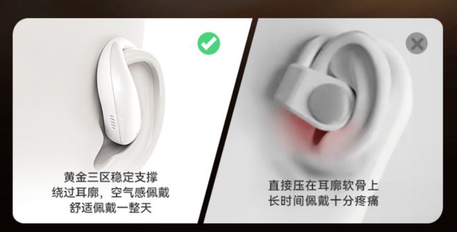 机是哪款品牌、最便宜的开放式耳机推荐尊龙凯时app平台最便宜的开放式耳(图2)