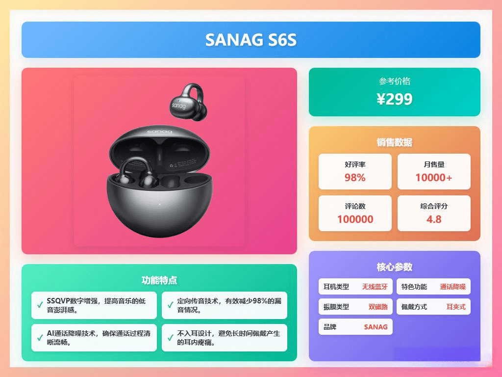 高性价比品牌排行榜音质、降噪、舒适度怎么选？哪款更值得入手？尊龙凯时app2025年200-300元蓝牙耳机测评：10款(图7)