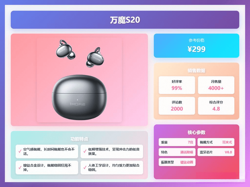 高性价比品牌排行榜音质、降噪、舒适度怎么选？哪款更值得入手？尊龙凯时app2025年200-300元蓝牙耳机测评：10款(图8)