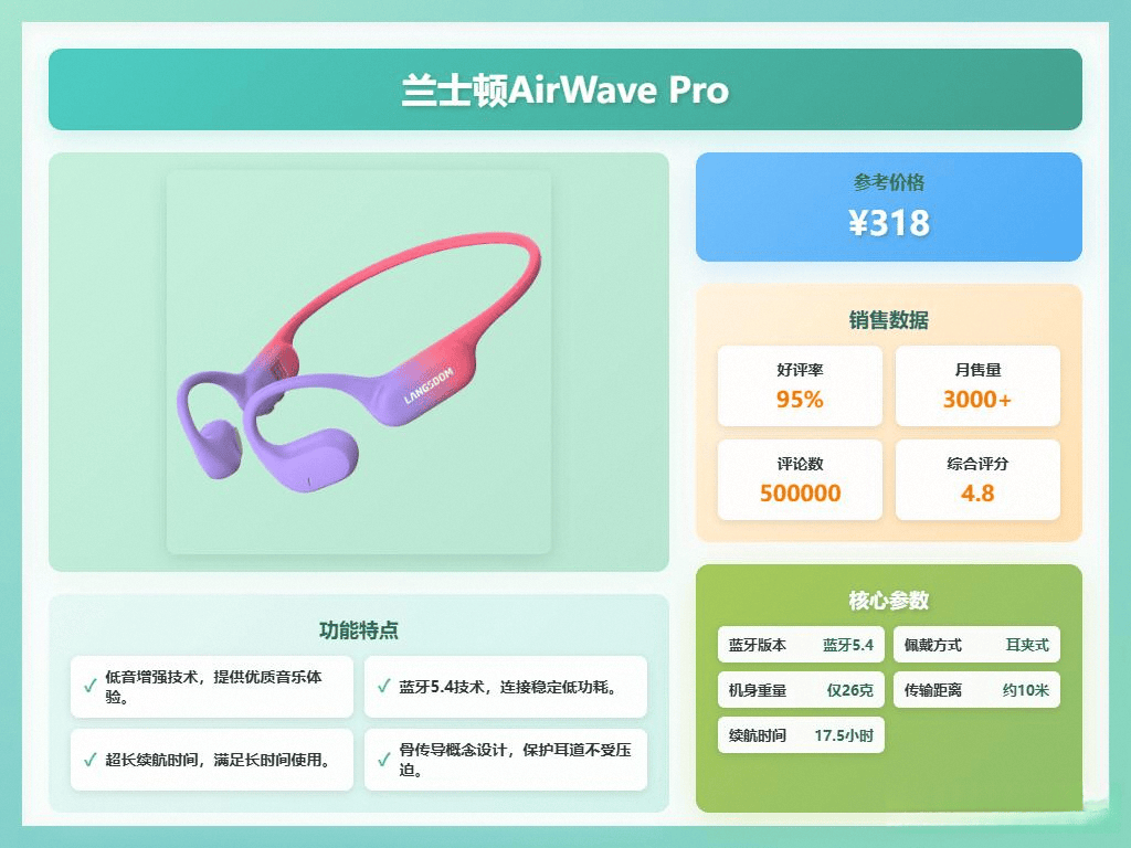 高性价比品牌排行榜音质、降噪、舒适度怎么选？哪款更值得入手？尊龙凯时app2025年200-300元蓝牙耳机测评：10款(图9)